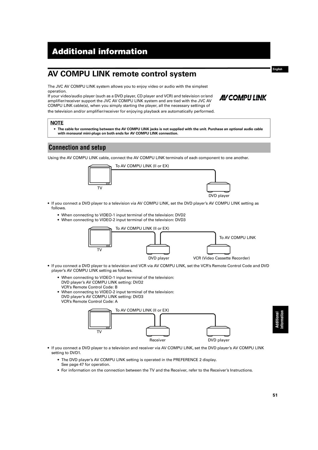 JVC XV-S60 manual Additional information, AV Compu Link remote control system, Connection and setup 