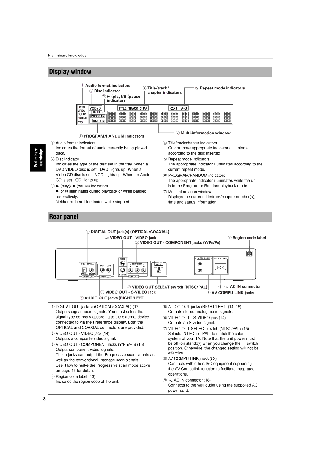 JVC XV-S60BK manual Display window, Rear panel, Or&illuminatesduringplaybackorwhilepaused 