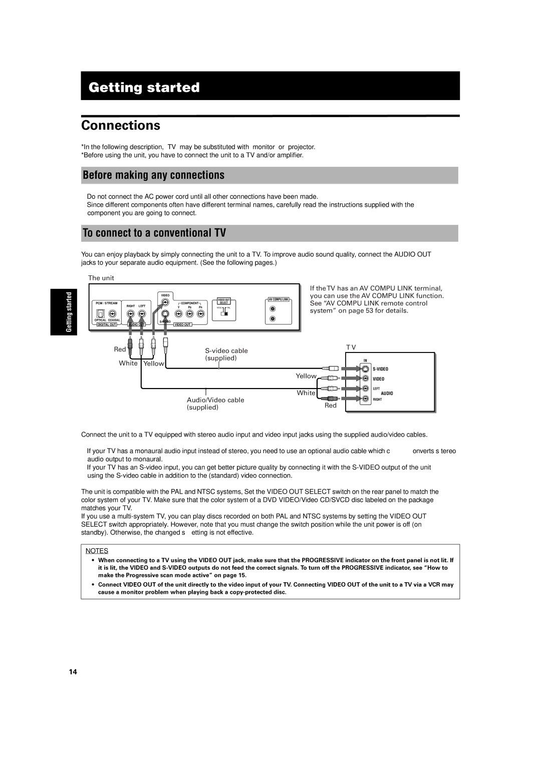 JVC XV-S60BK manual Videoinput,youca, ColrsystemofyourTV.Makesrethatthe, SELECTswitch, OUTSELETswitchontherarpaeltomatchthe 