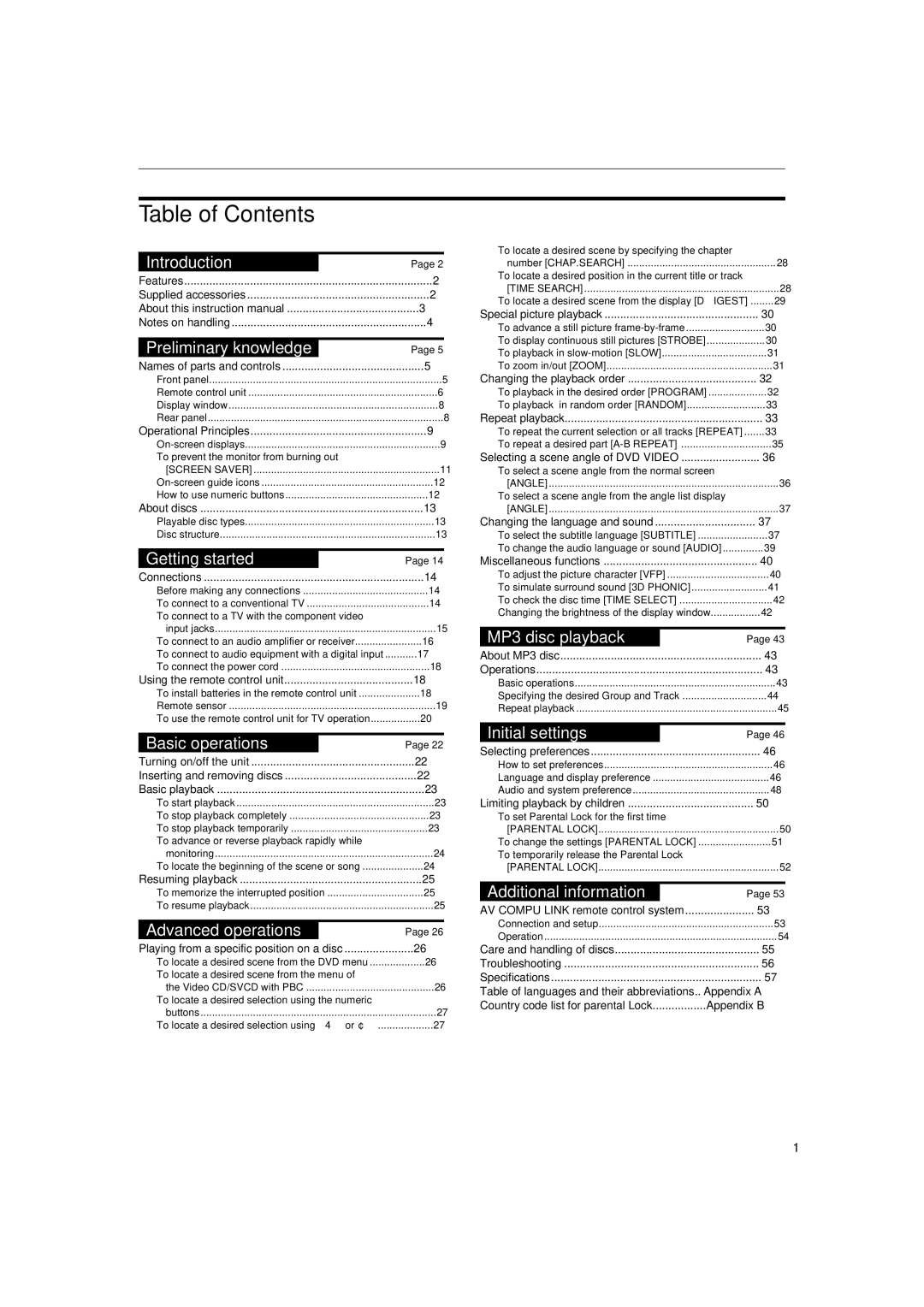 JVC XV-S60BK manual Table of Contents, Rpeat 