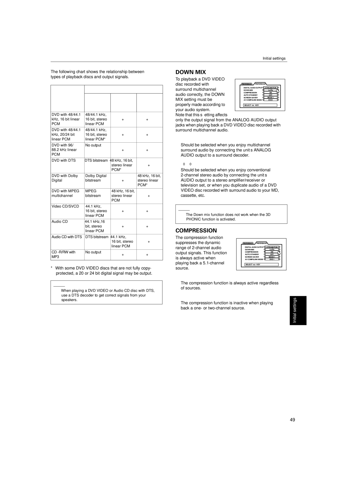 JVC XV-S60BK manual Initialsettings, AUDIOoutputt, VIDEOdiscrecrdedreo 