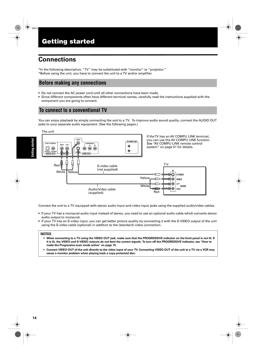 JVC XV-S65GD, XV-S62SL manual Getting started, Connections, Before making any connections, To connect to a conventional TV 