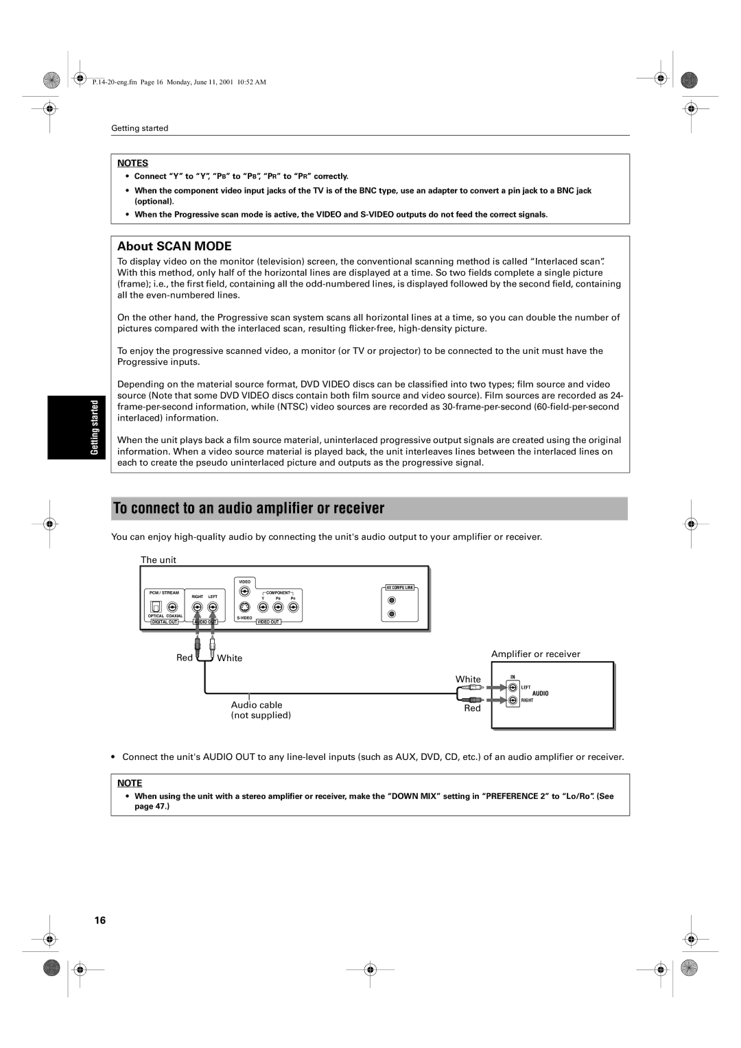 JVC XV-S65GD, XV-S62SL manual To connect to an audio amplifier or receiver, About Scan Mode 