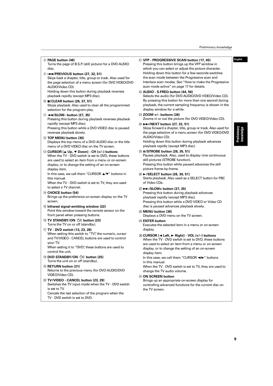 JVC XV-SA70BK manual Button, Previous button 27, 32, Clear button 26, 37, SLOW- button 27, = TOP Menu button, Choice button 