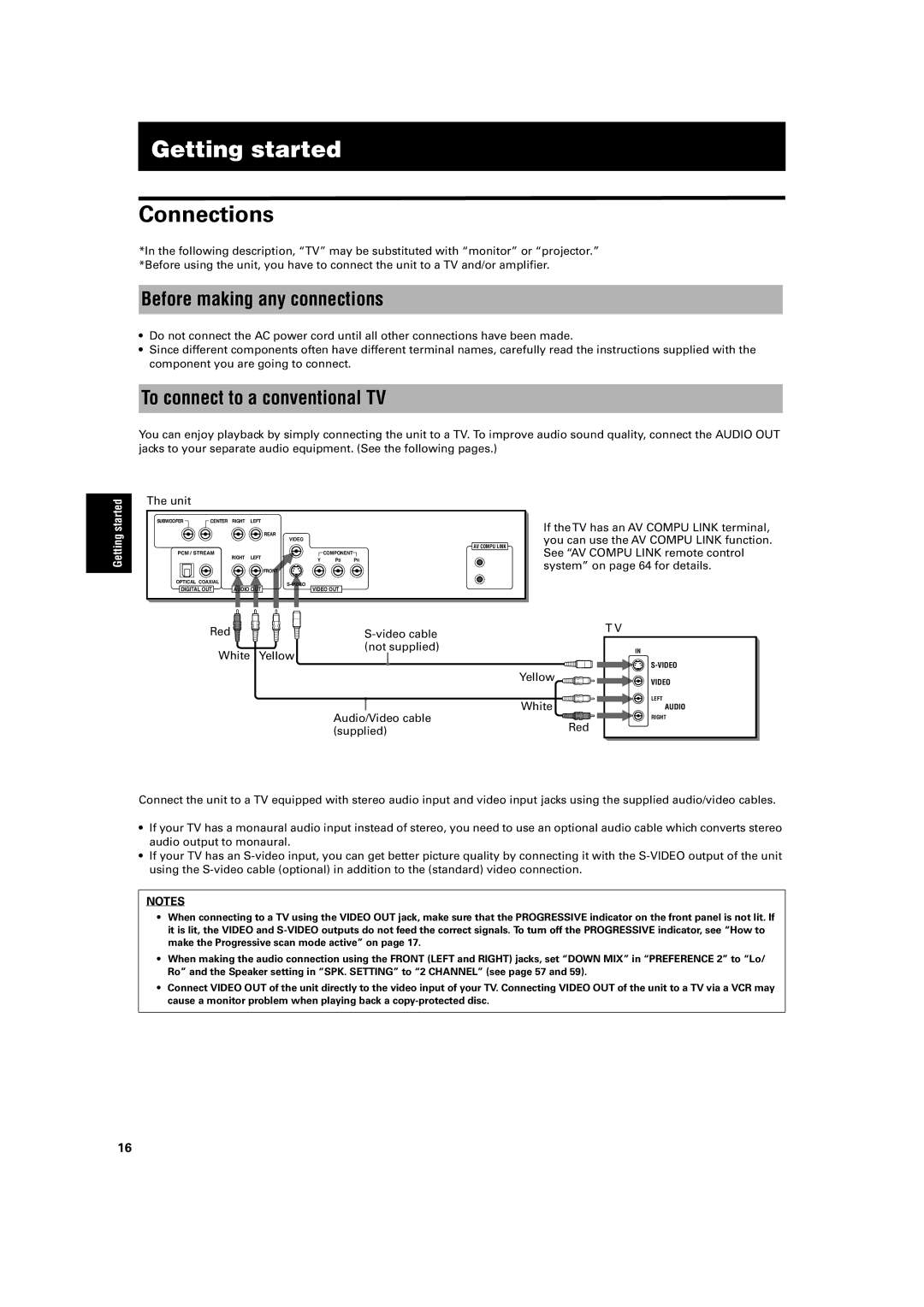 JVC XV-SA70BK manual Getting started, Connections, Before making any connections, To connect to a conventional TV 