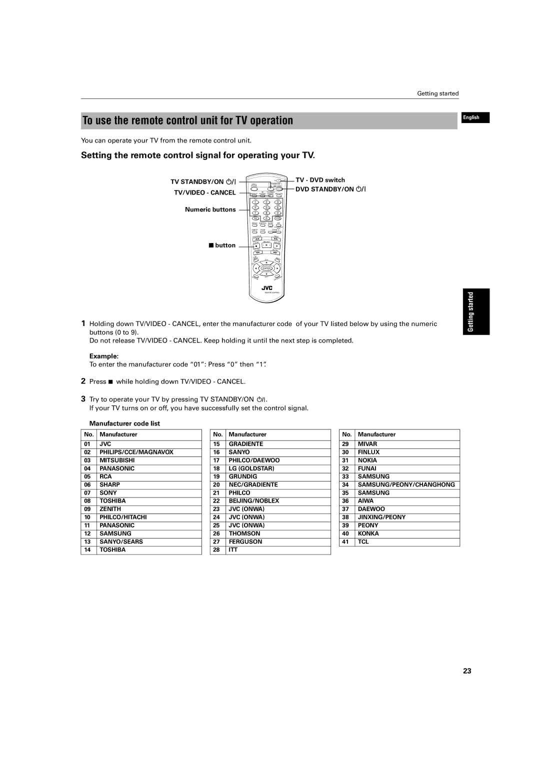 JVC XV-SA70BK To use the remote control unit for TV operation, Setting the remote control signal for operating your TV 