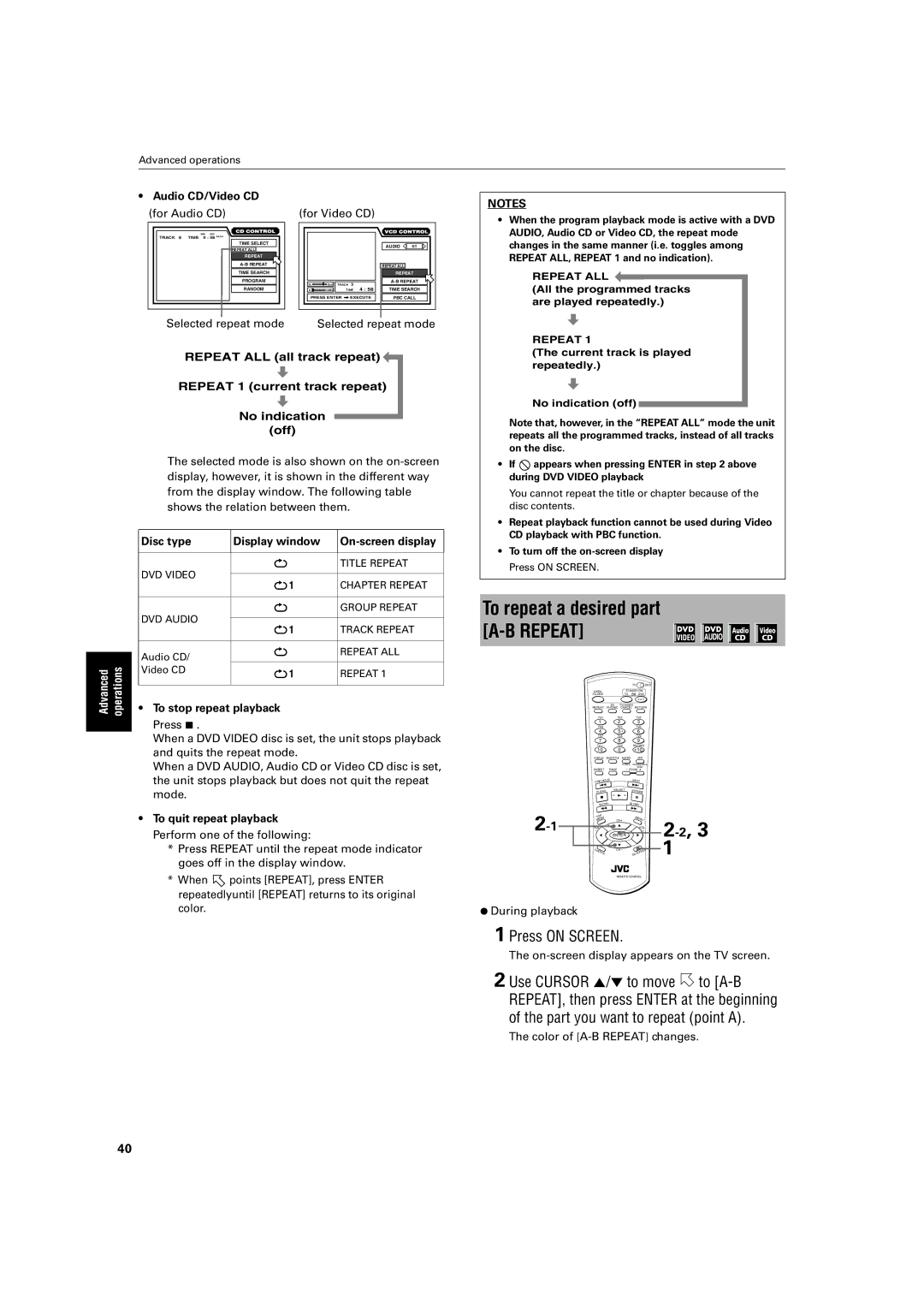 JVC XV-SA70BK manual To repeat a desired part A-B Repeat, Audio CD/Video CD, Disc type Display window On-screen display 