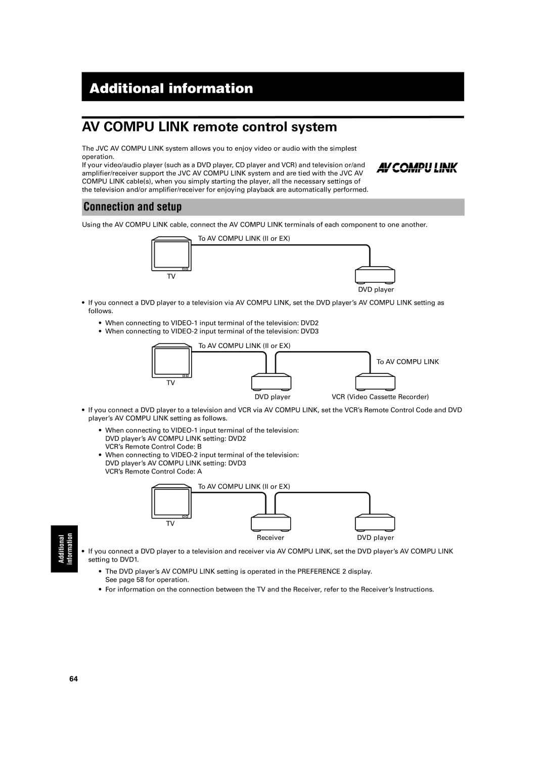 JVC XV-SA70BK manual Additional information, AV Compu Link remote control system, Connection and setup 