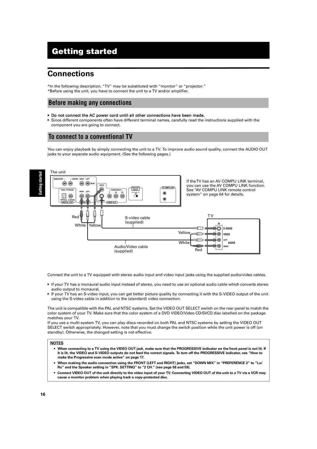 JVC XV-SA72SL manual Getting started, Connections, Before making any connections, To connect to a conventional TV, Unit 