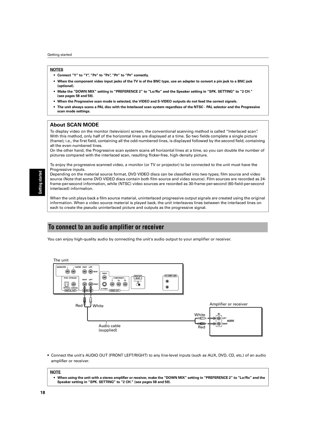 JVC XV-SA72SL manual To connect to an audio amplifier or receiver, About Scan Mode 