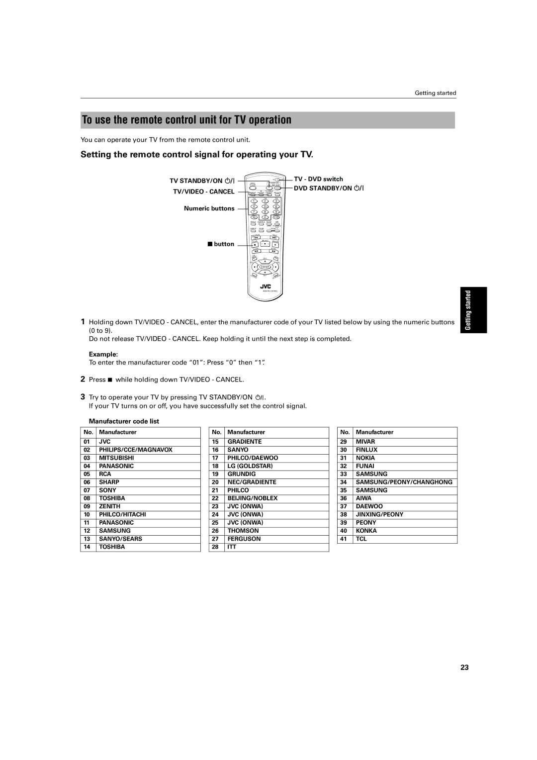 JVC XV-SA72SL To use the remote control unit for TV operation, Setting the remote control signal for operating your TV 