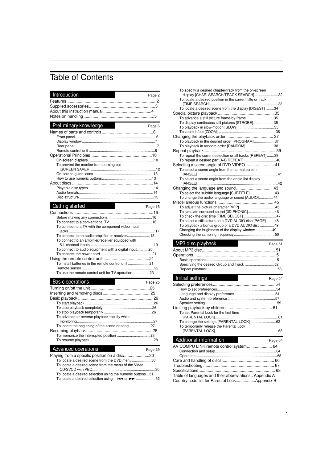 JVC XV-SA72SL manual Table of Contents 