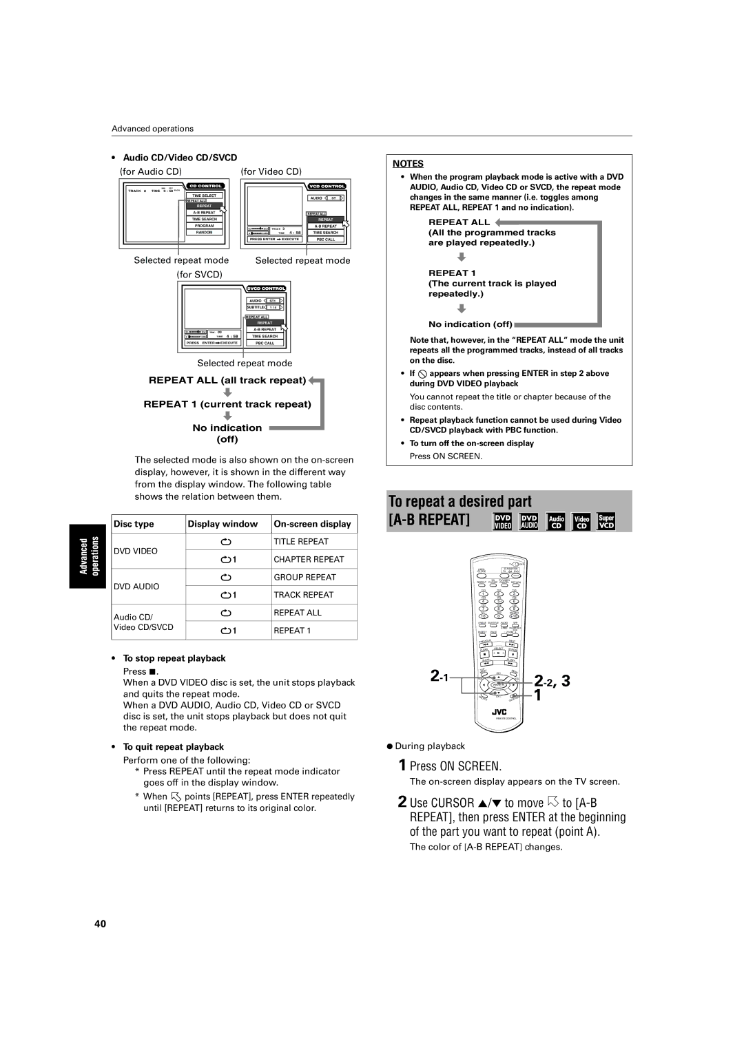 JVC XV-SA72SL manual Audio CD/Video CD/SVCD, Selected repeat mode For Svcd, Disc type Display window On-screen display 