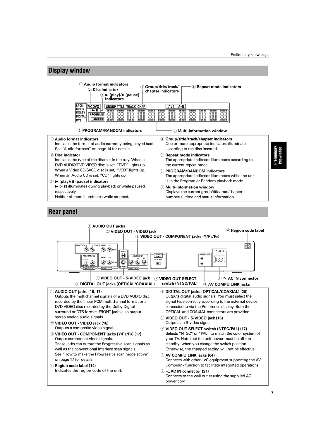 JVC XV-SA72SL manual Display window, Rear panel, PROGRAM/RANDOM indicators Multi-information window 