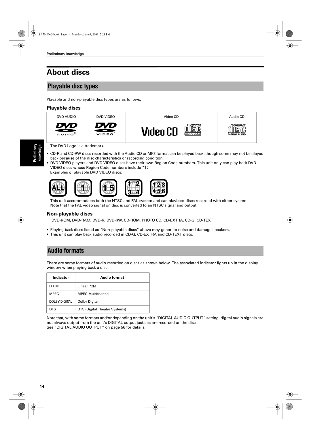 JVC XV-SA75GD manual About discs, Playable disc types, Audio formats, Playable discs, Non-playable discs 