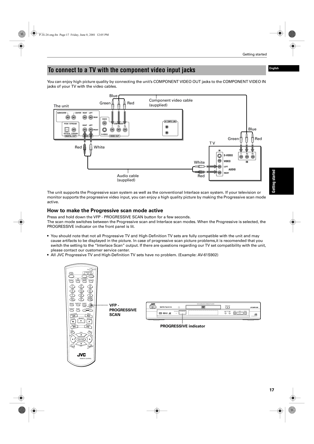 JVC XV-SA75GD manual To connect to a TV with the component video input jacks, How to make the Progressive scan mode active 