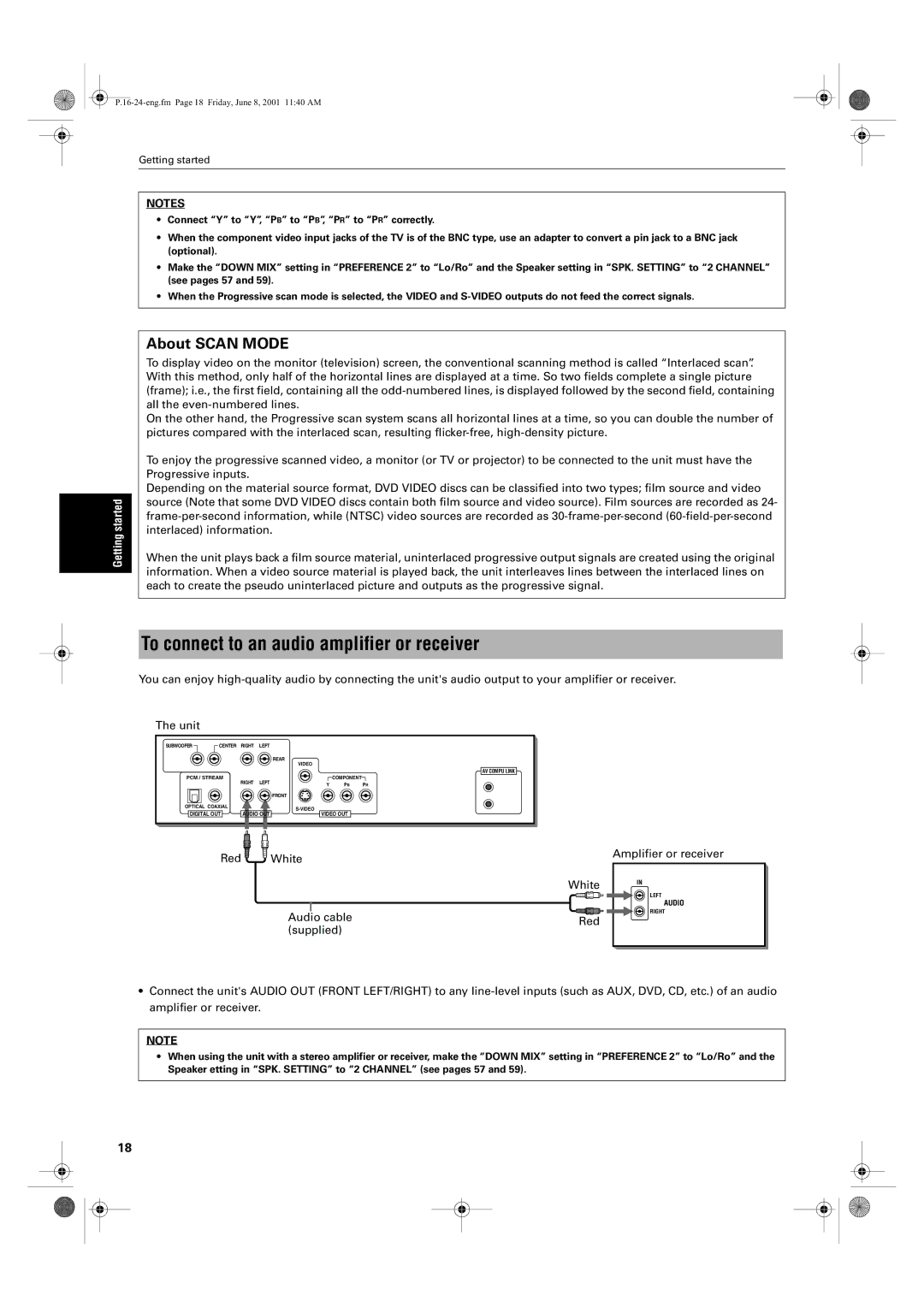 JVC XV-SA75GD manual To connect to an audio amplifier or receiver, About Scan Mode 