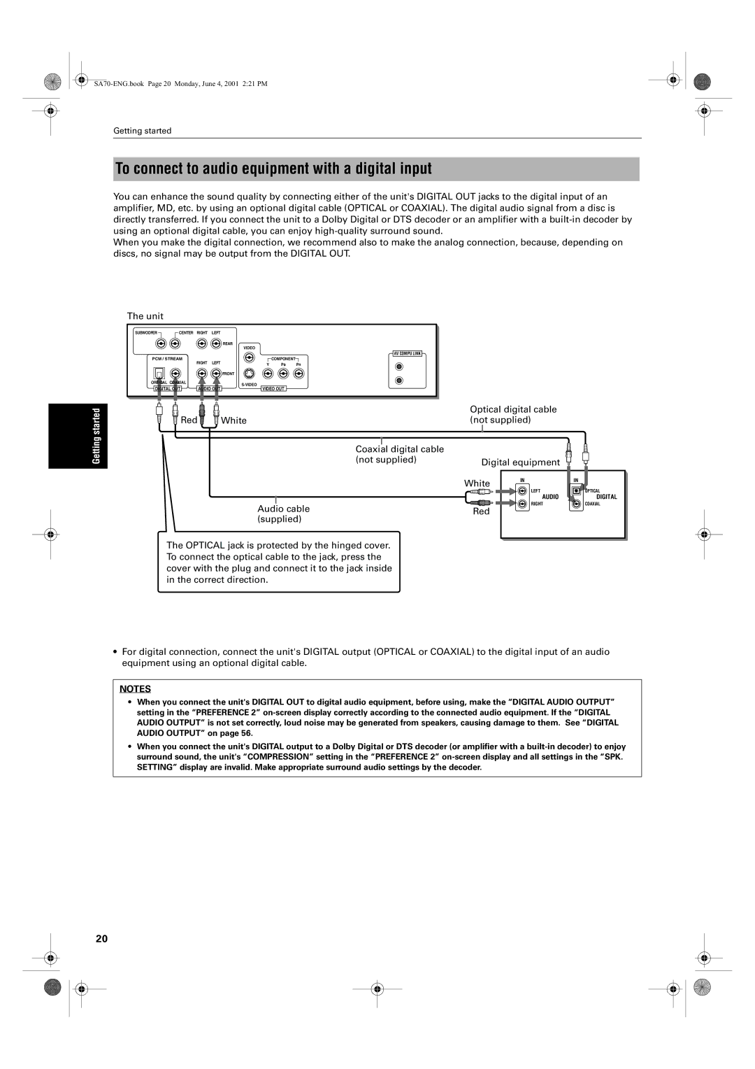 JVC XV-SA75GD manual To connect to audio equipment with a digital input, White 