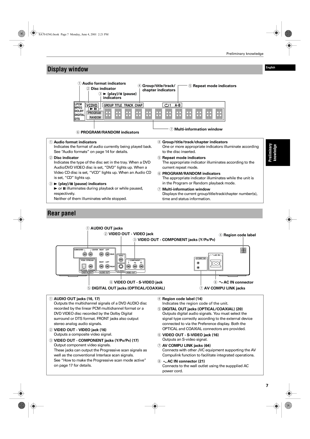 JVC XV-SA75GD manual Display window, Rear panel, Multi-information window PROGRAM/RANDOM indicators 