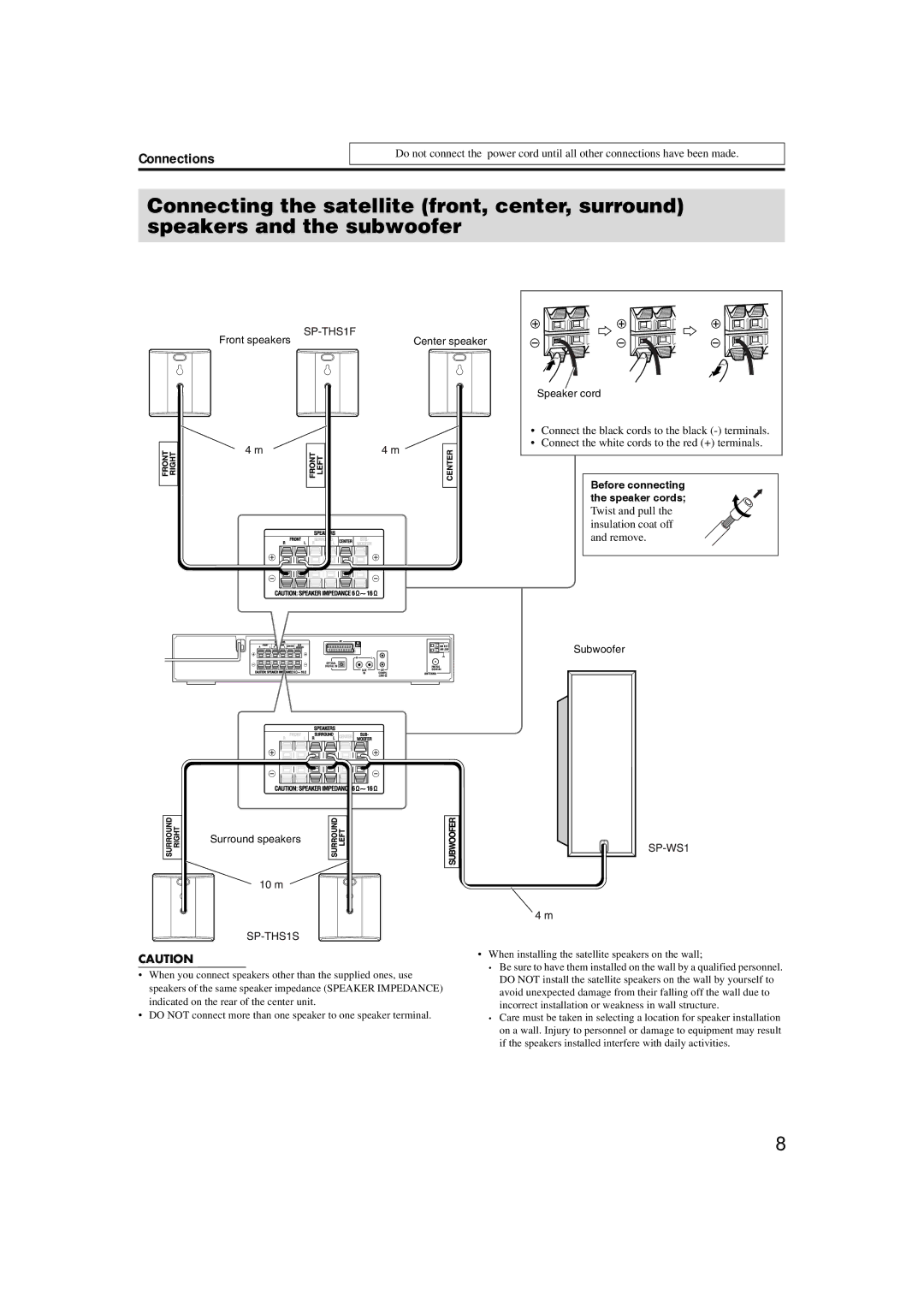 JVC SP-THS1F, XV-THS1, SP-WS1, SP-THS1S manual Twist and pull the insulation coat off and remove, Subwoofer Surround speakers 