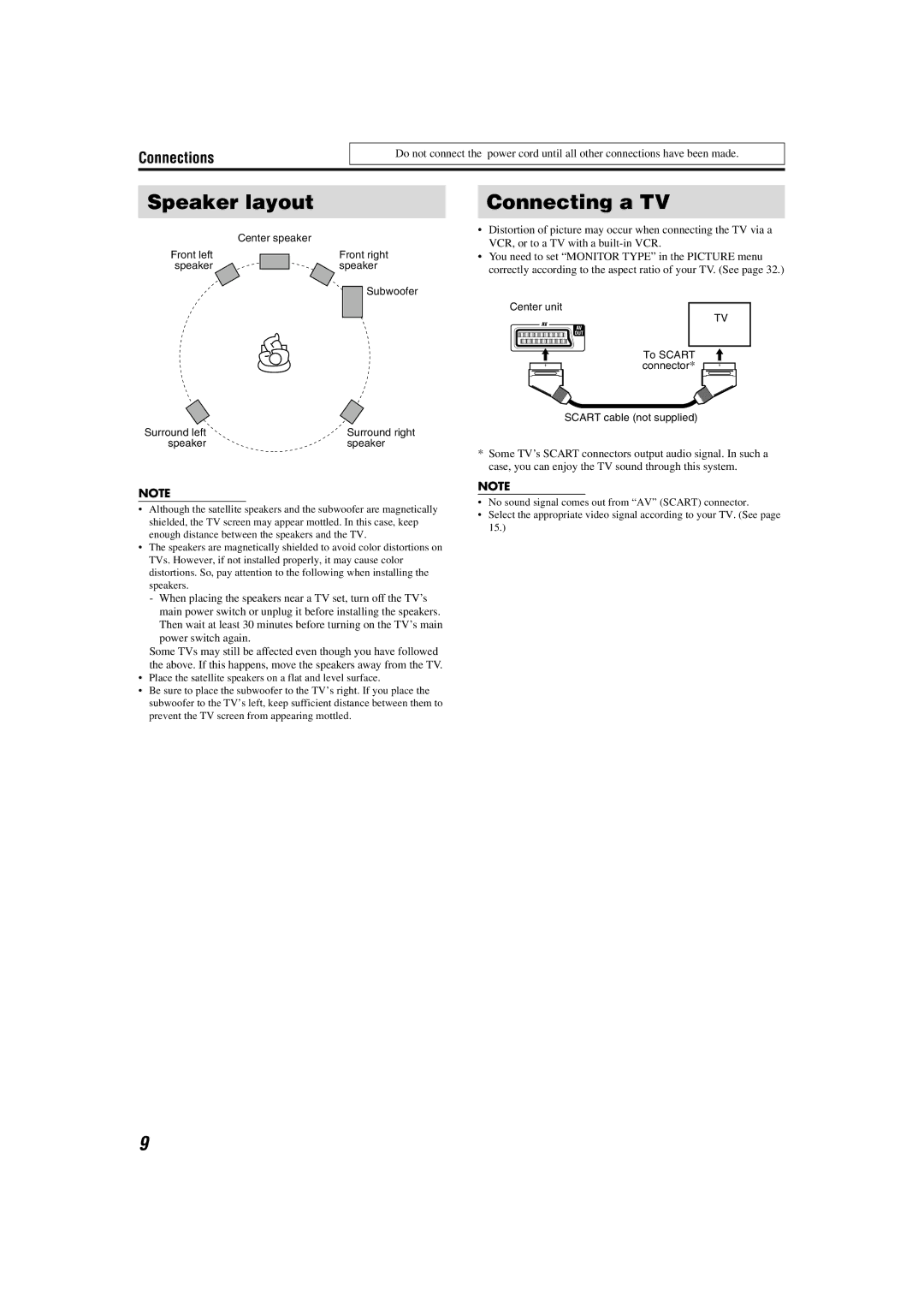 JVC XV-THS1, SP-WS1, SP-THS1S, SP-THS1F manual Speaker layout, Connecting a TV 