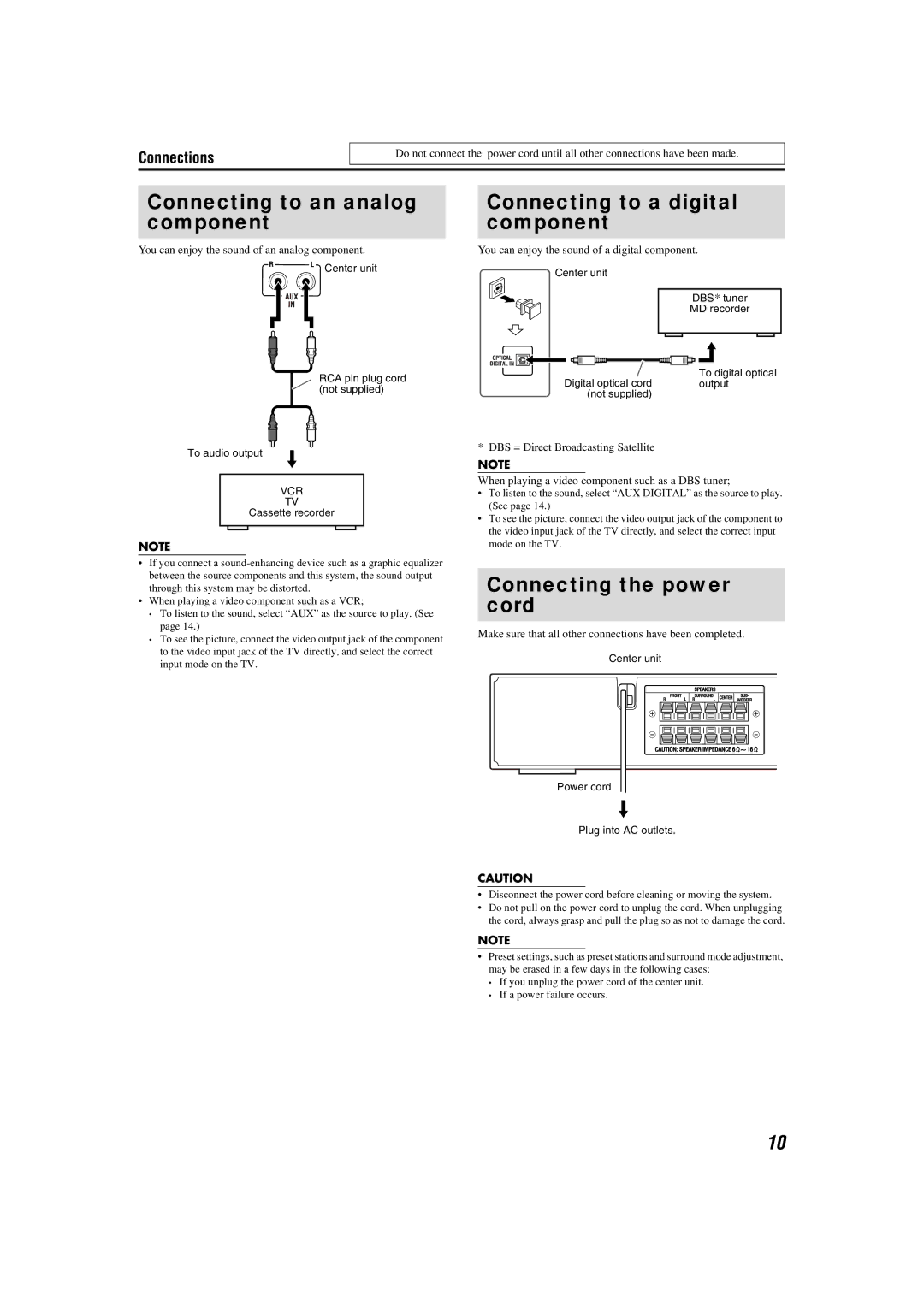 JVC SP-WS1, XV-THS1 manual Connecting to an analog component, Connecting to a digital component, Connecting the power cord 