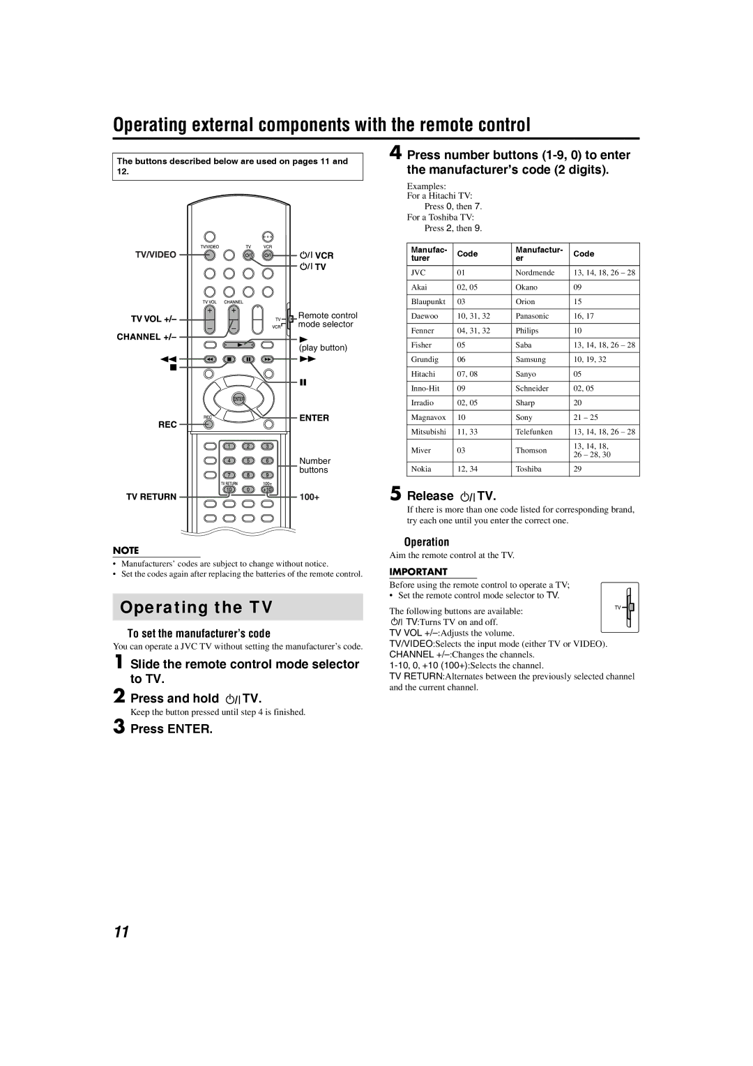 JVC SP-THS1S, XV-THS1 manual Operating external components with the remote control, Operating the TV, Release TV, Operation 