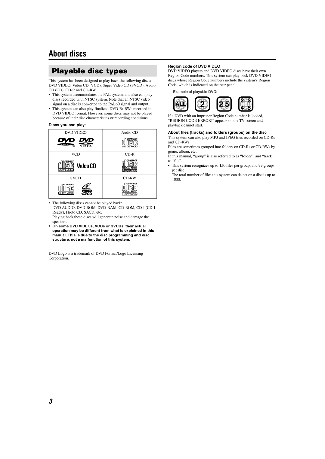 JVC SP-THS1S, XV-THS1, SP-WS1, SP-THS1F manual About discs, Playable disc types, Discs you can play, Region code of DVD Video 