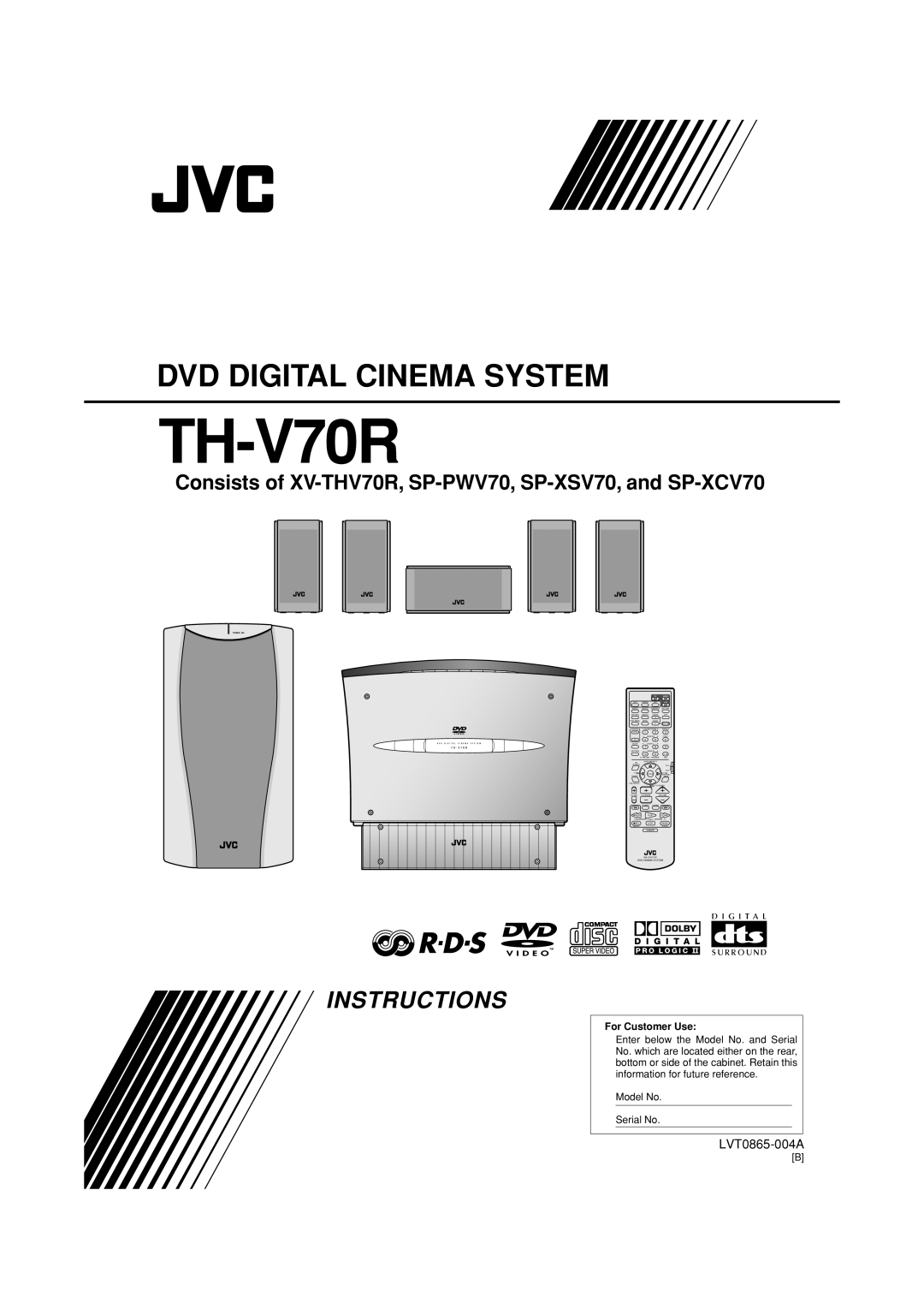 JVC LVT0865-004A manual TH-V70R, Consists of XV-THV70R, SP-PWV70, SP-XSV70, and SP-XCV70 