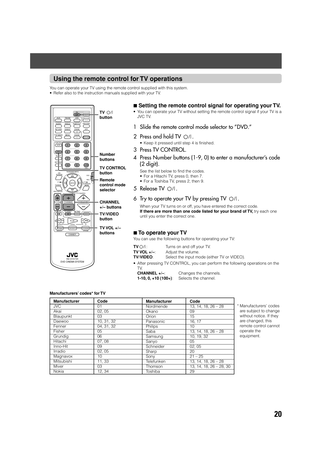 JVC LVT0865-004A manual Using the remote control for TV operations, Setting the remote control signal for operating your TV 