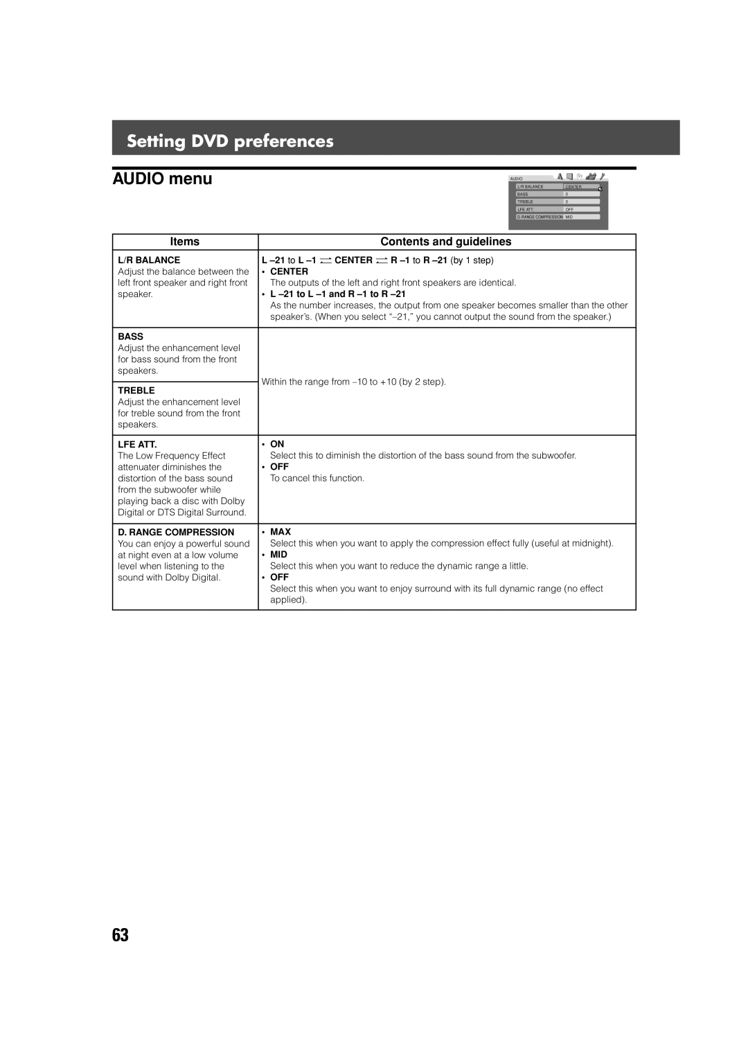 JVC SP-XCV70, XV-THV70R, LVT0865-004A manual Audio menu 