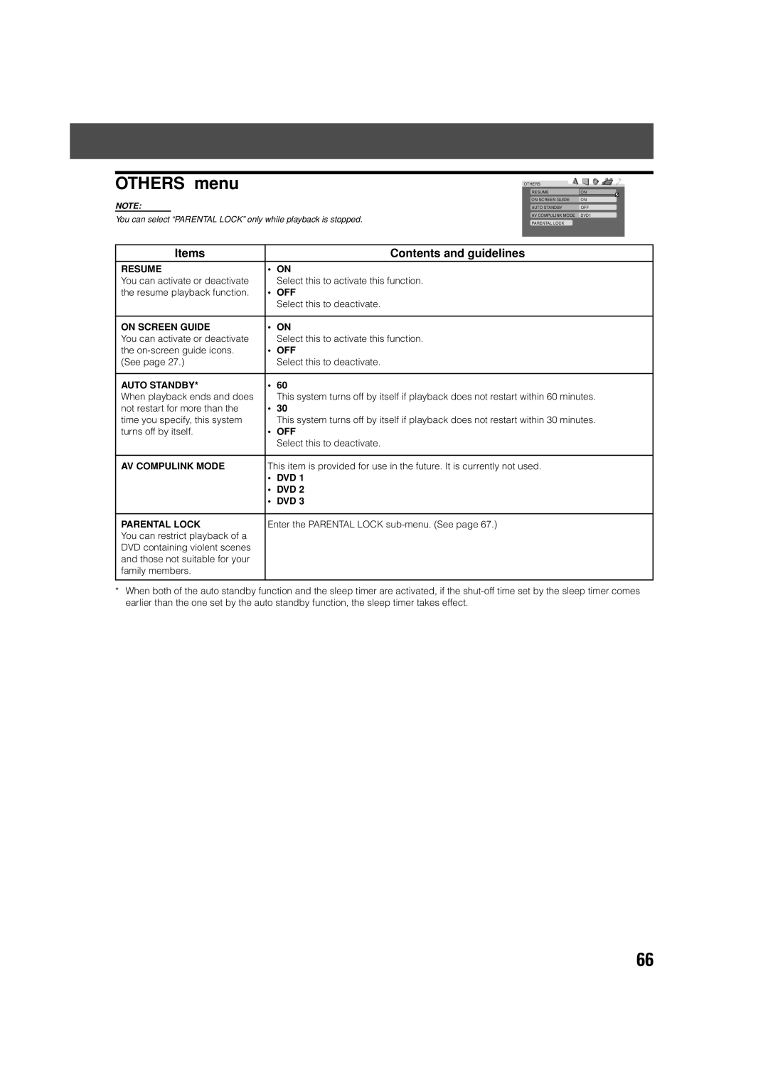 JVC SP-XCV70, XV-THV70R, LVT0865-004A manual Others menu 