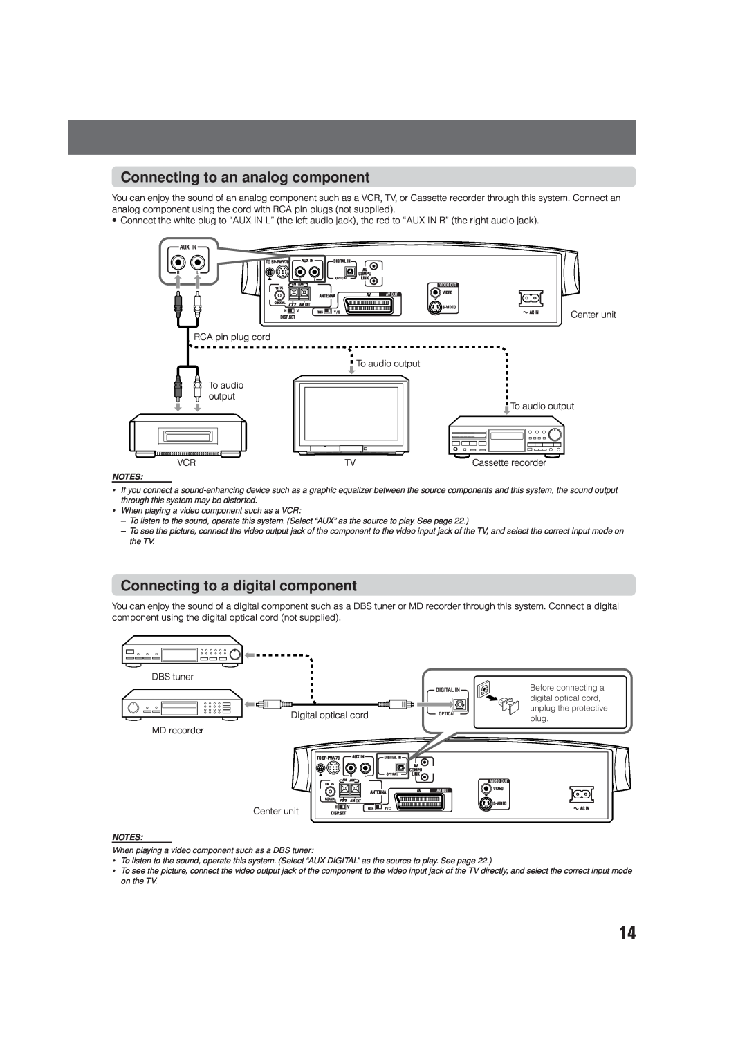 JVC LVT0865-004A, XV-THV70R, SP-XCV70 manual Connecting to an analog component, Connecting to a digital component 