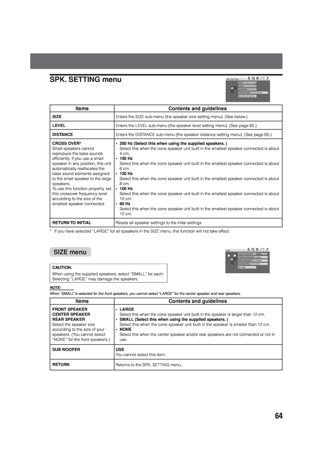 JVC XV-THV70R, LVT0865-004A, SP-XCV70 manual SPK. SETTING menu, SIZE menu, Items, Contents and guidelines 