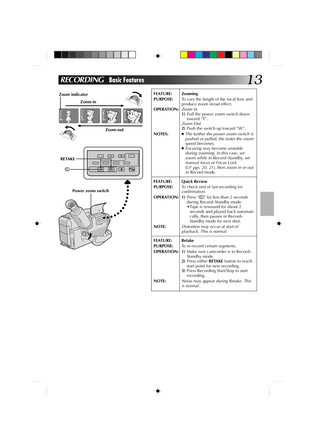 JVC YU30052-513-2 specifications Retake, Feature, Purpose, Operation 