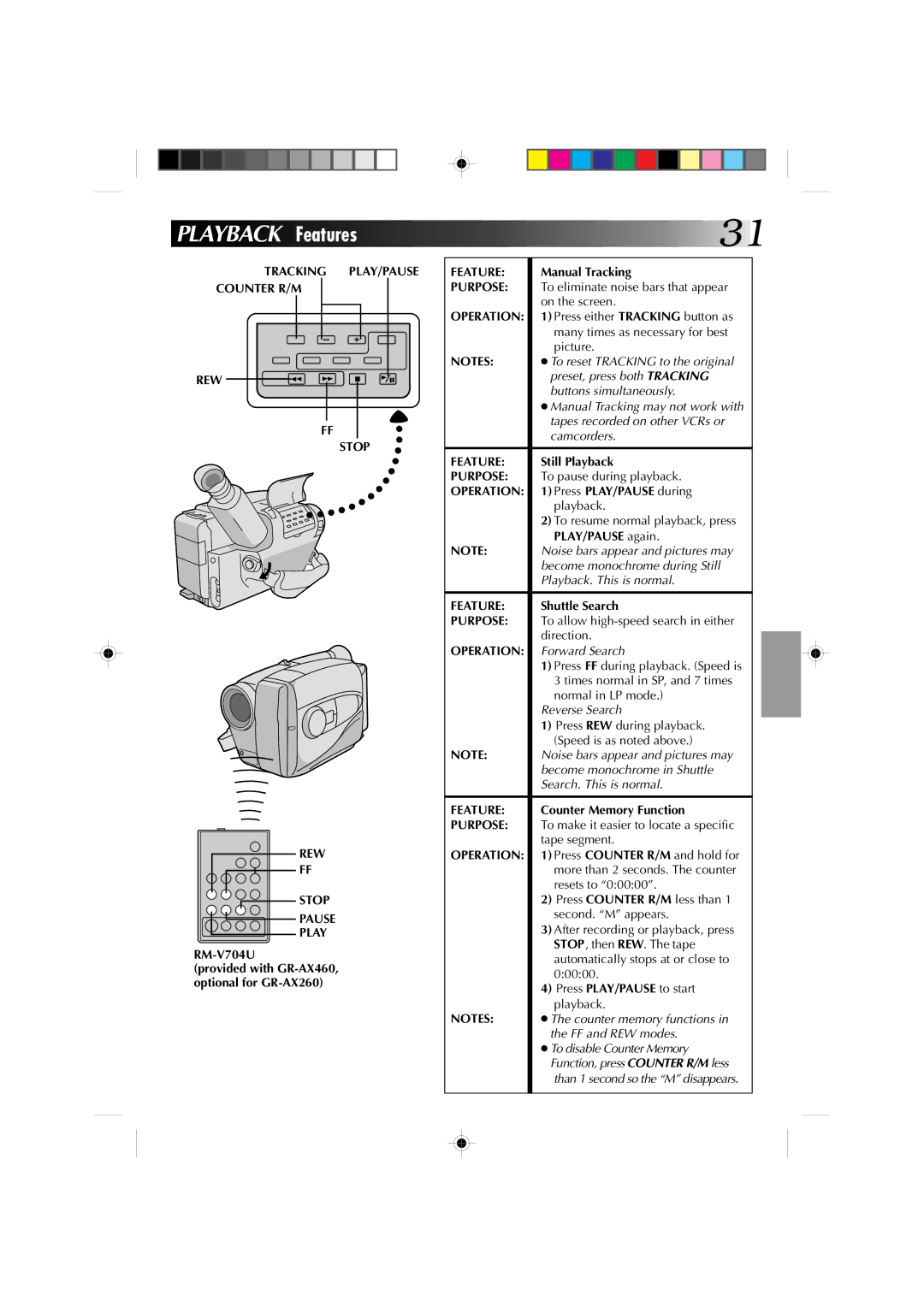 JVC YU30052-513-2 specifications Playback Features, Tracking PLAY/PAUSE Counter R/M REW Stop Pause Play 