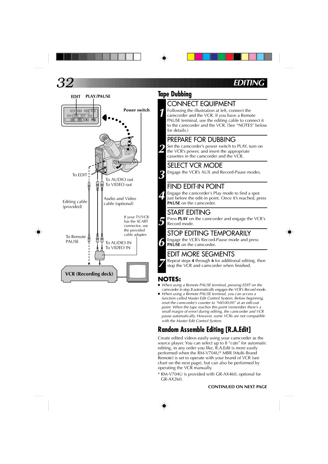 JVC YU30052-513-2 Random Assemble Editing R.A.Edit, Find EDIT-IN Point, Start Editing, Stop Editing Temporarily 