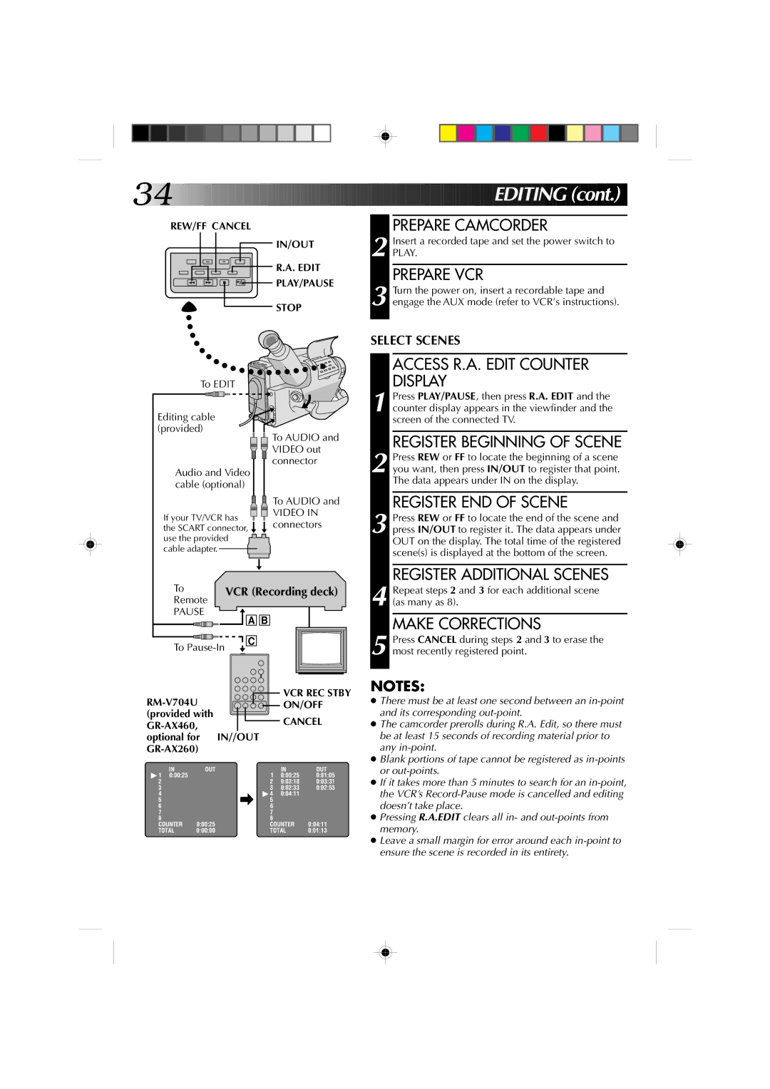 JVC YU30052-513-2 specifications Editin G 