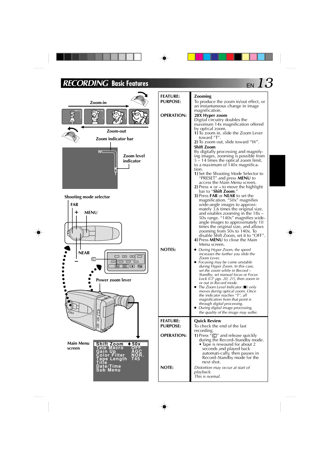 JVC YU30052-572 manual Feature, Purpose, Operation 