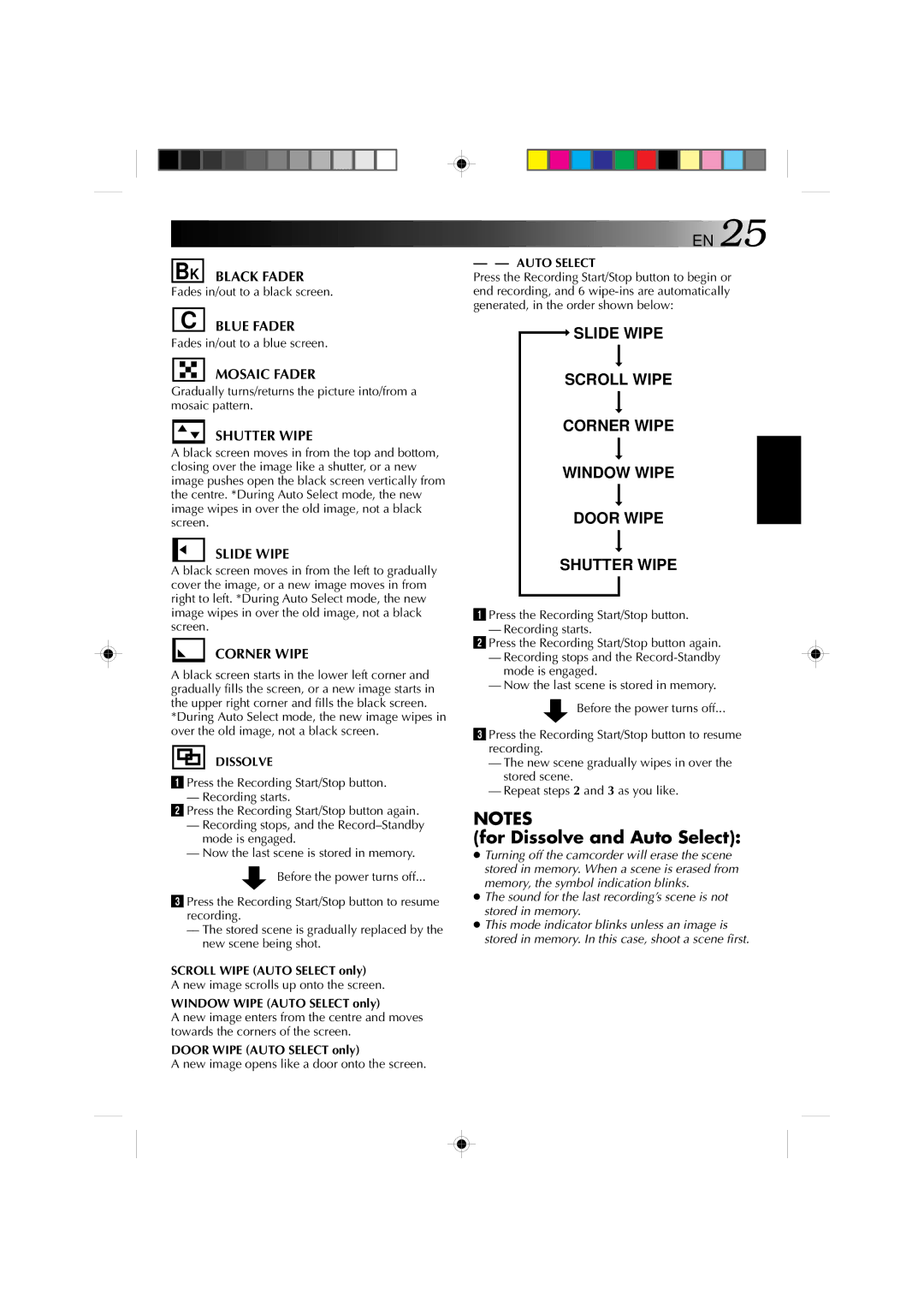 JVC YU30052-572 manual Dissolve, Scroll Wipe Auto Select only, Window Wipe Auto Select only, Door Wipe Auto Select only 