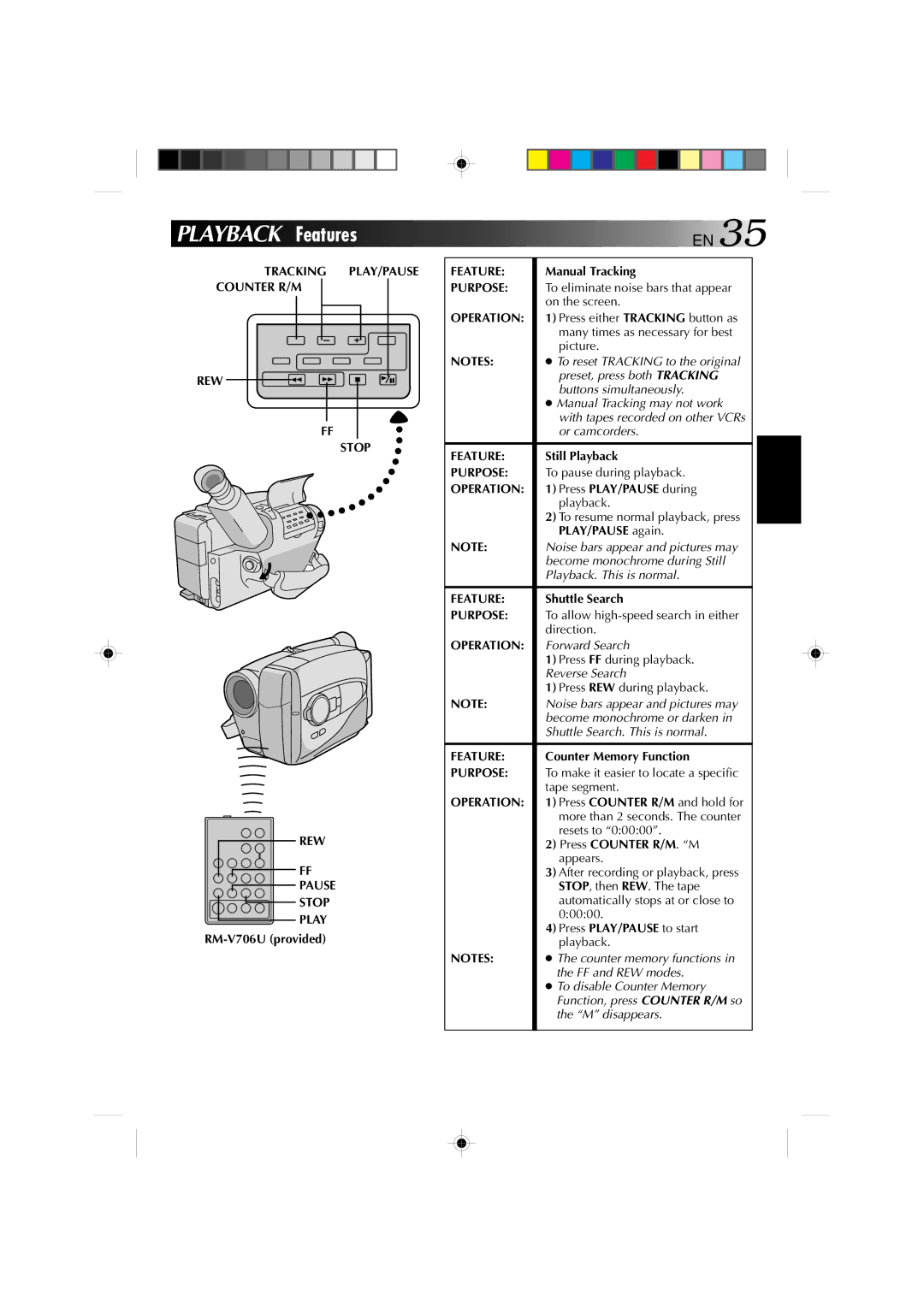 JVC YU30052-572 manual Playback Features, Tracking PLAY/PAUSE Counter R/M REW Stop Pause Play 