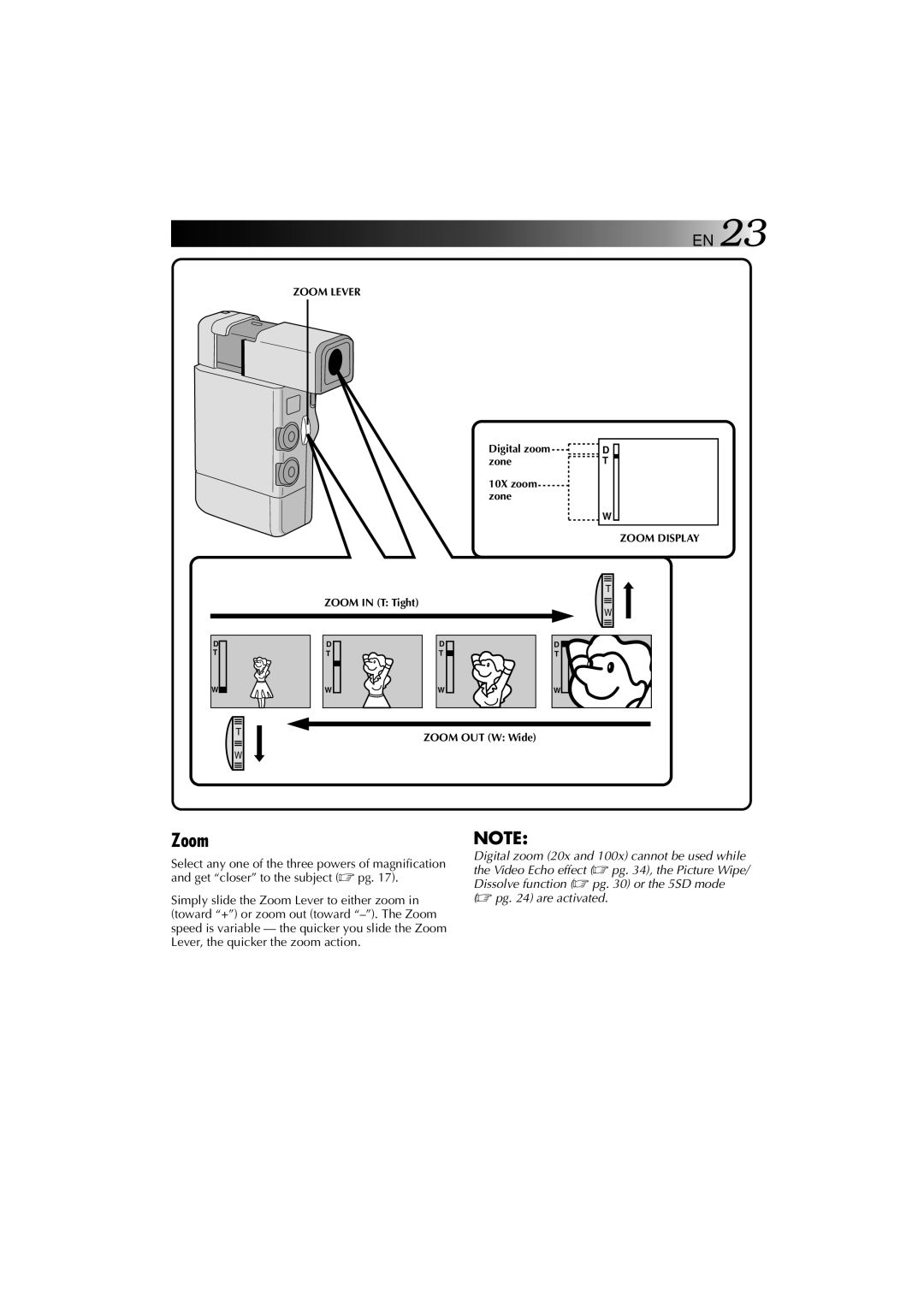 JVC YU30052-625-1 manual Zoom Display 