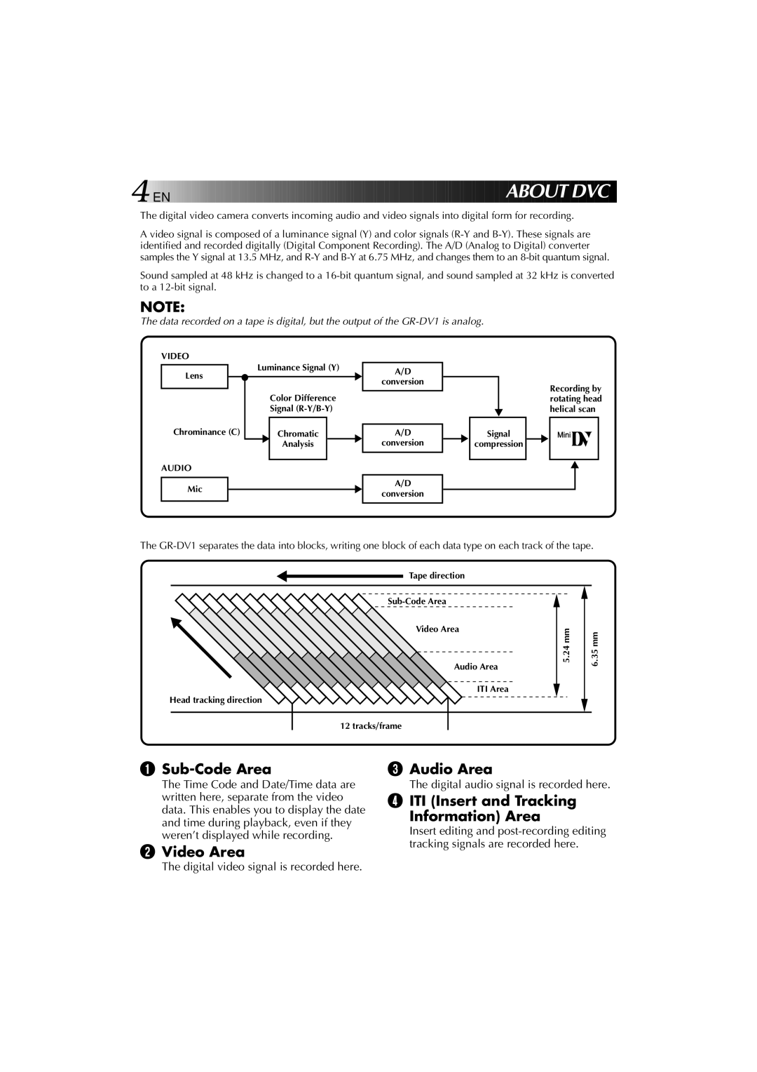 JVC YU30052-625-1 manual Video, Audio 