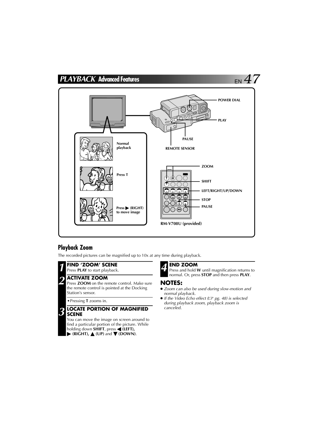 JVC YU30052-625-1 manual Playback Zoom, Activate Zoom, Locatescene Portion of Magnified, END Zoom 