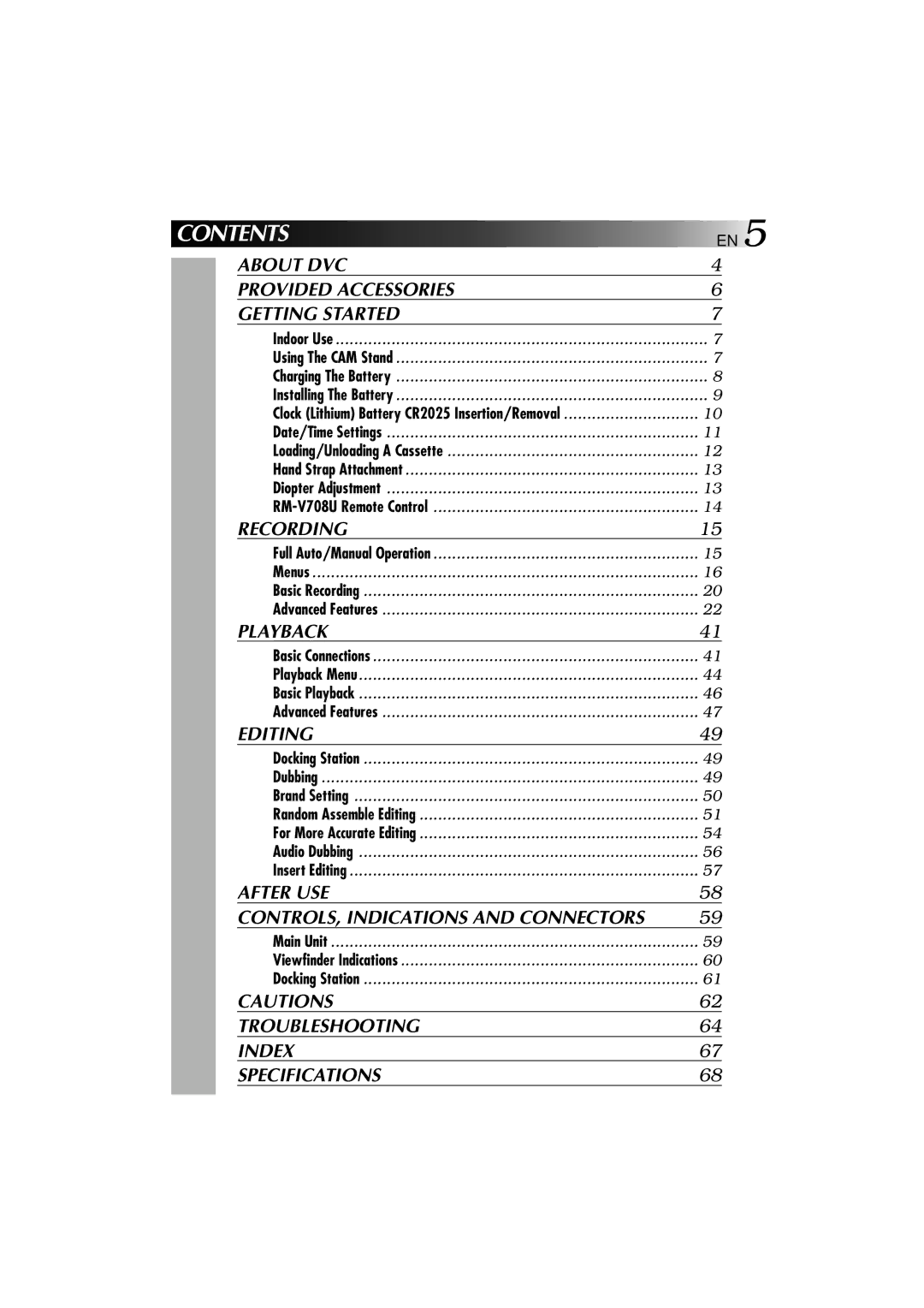 JVC YU30052-625-1 manual Contents 