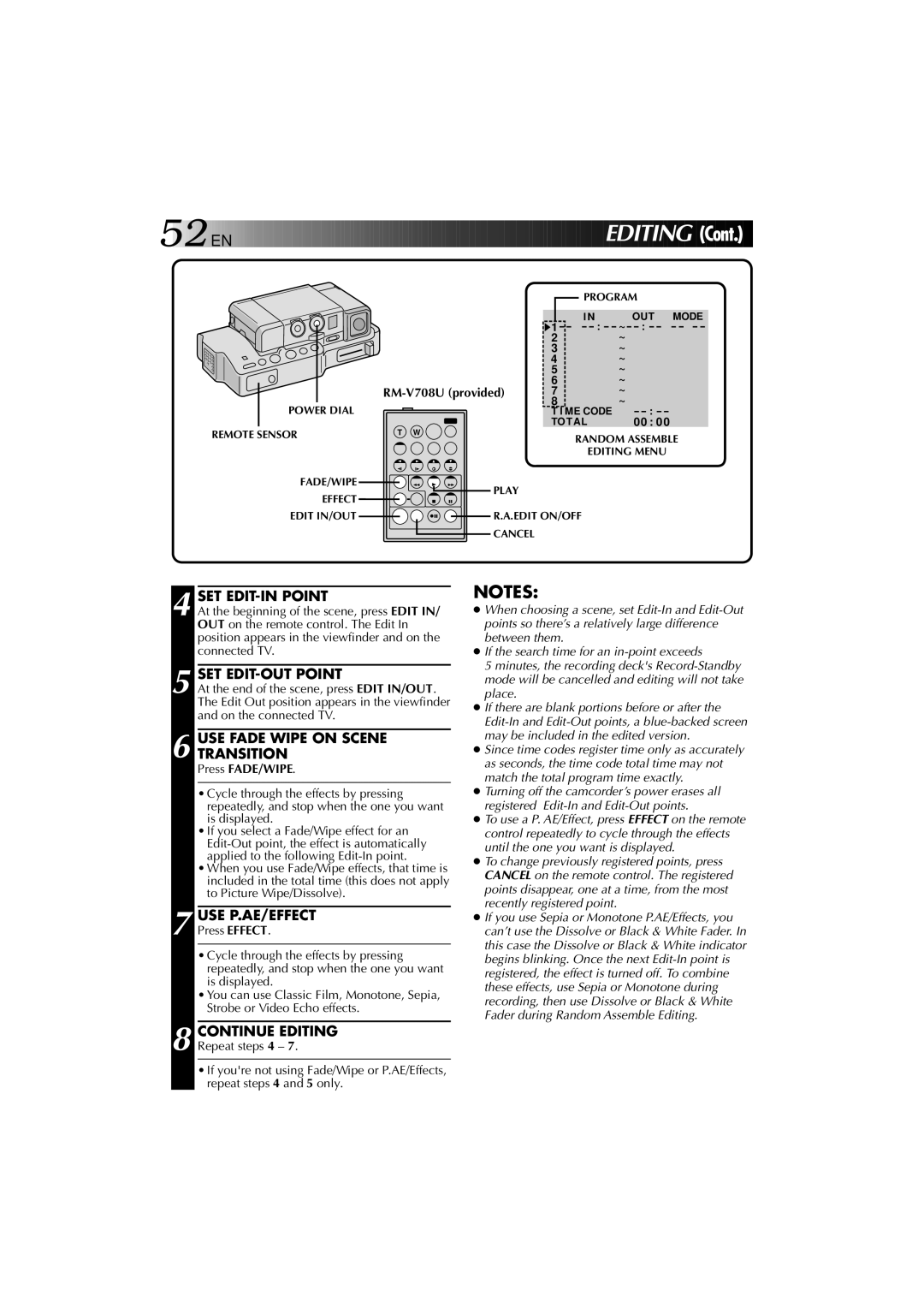 JVC YU30052-625-1 manual SET EDIT-IN Point, SET EDIT-OUT Point, USE Fade Wipe on Scene Transition, Use P.Ae/Effect 