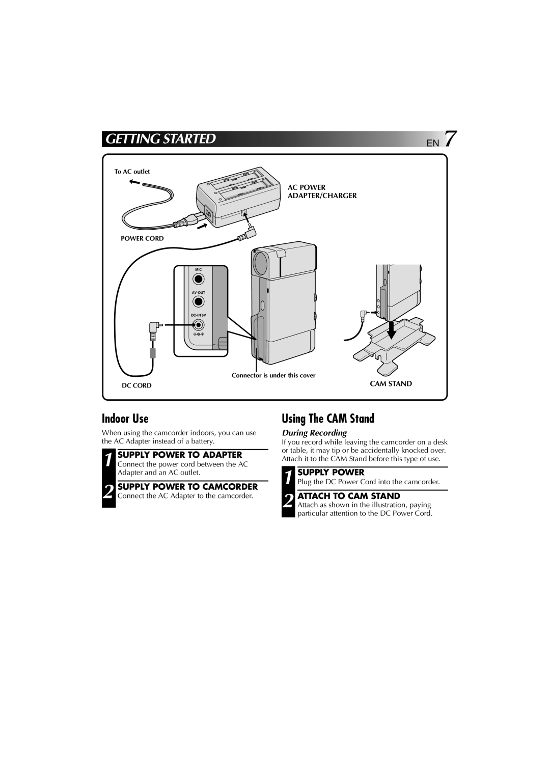 JVC YU30052-625-1 manual Indoor Use, Using The CAM Stand, Supply Power, Power Cord, DC Cord 