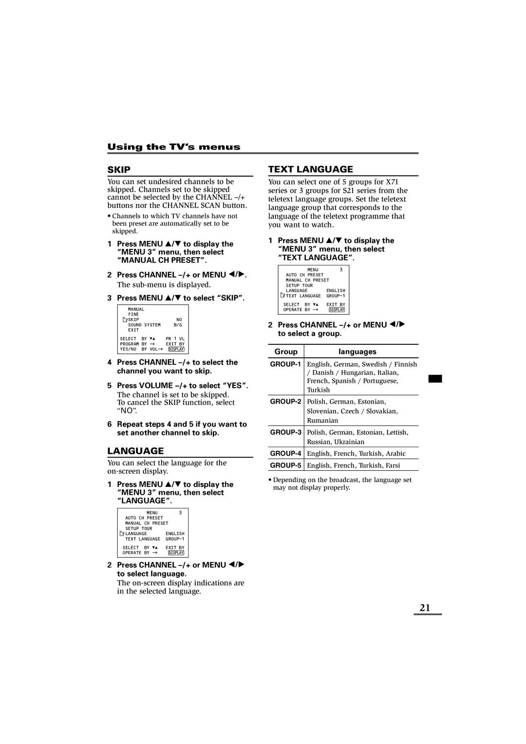 JVC AV-21VS21, AV-21WS21, AV-25VS21, AV-29VS21, AV-29WS21, AV-21VX71, AV-21WX11, AV-21YX11, AV-25VX71, AV-29VX71, AV-29WX11 