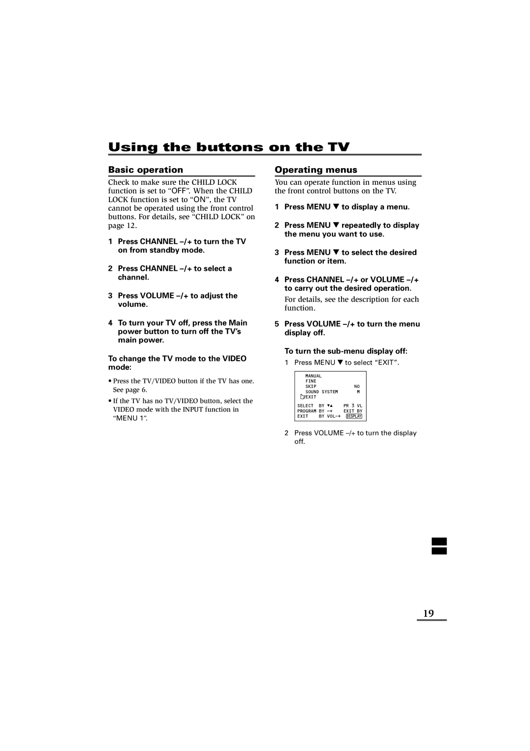 JVC AV-21VS21, AV-21WS21, AV-25VS21, AV-29VS21, AV-29WS21, AV-21VX71, AV-21WX11, AV-21YX11, AV-25VX71, AV-29VX71, AV-29WX11 