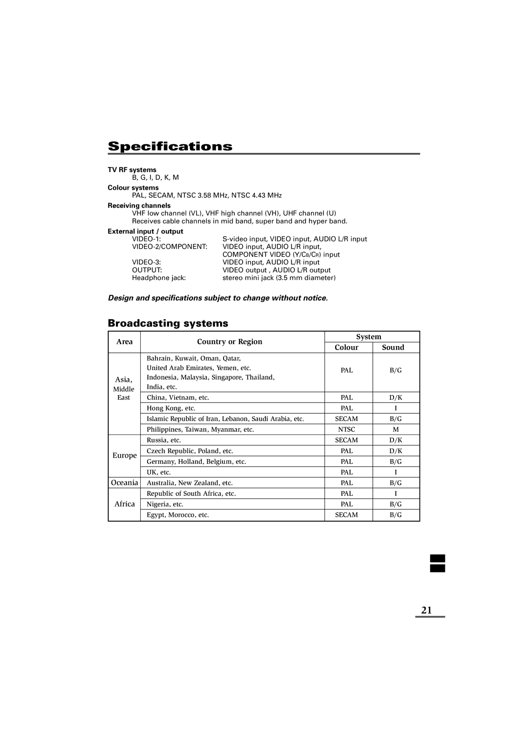 JVC AV-21VS21, AV-21WS21, AV-25VS21, AV-29VS21, AV-29WS21, AV-21VX71, AV-21WX11, AV-21YX11, AV-25VX71, AV-29VX71, AV-29WX11 